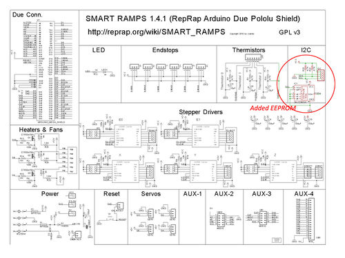 SMART RAMPS 1-4-1 SCH I2C.jpg