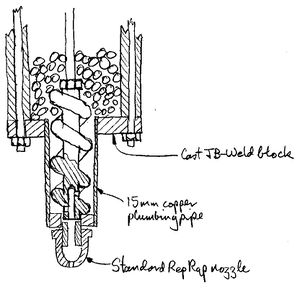 GranuleExtruder-granule-extruder-diagram.jpg