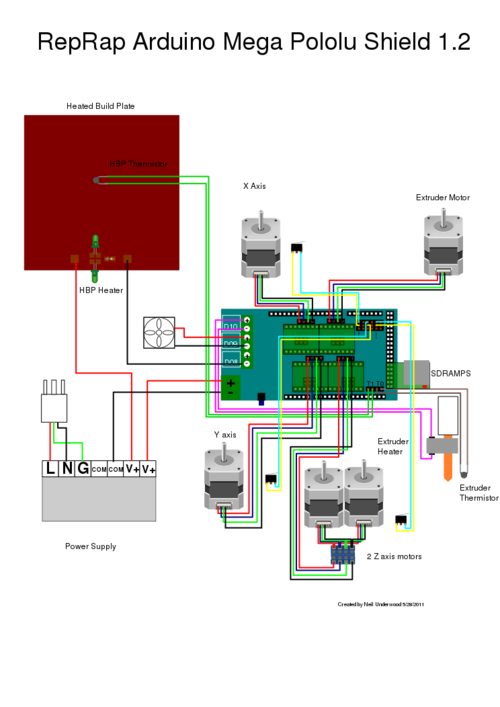 RAMPS 1.2 - RepRap 3 pin wiring diagram 