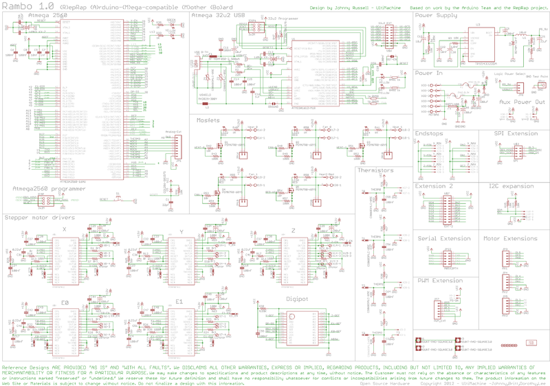 This is the RAMBo schematic.