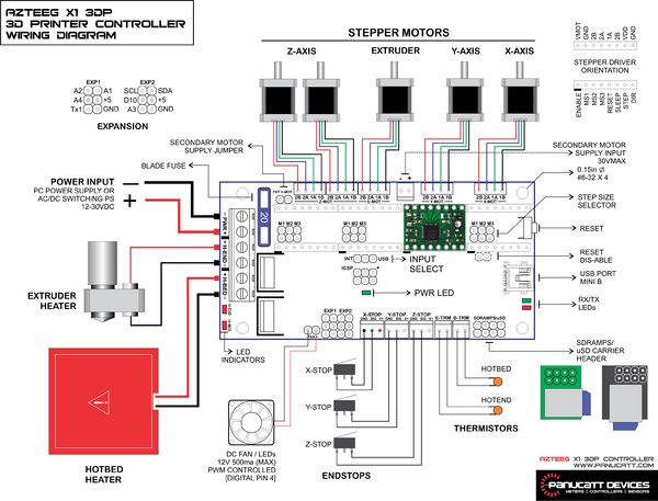 X1 wiring diagram.jpg