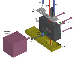 ThermoplastExtruder 2 0-exploded-view.jpg